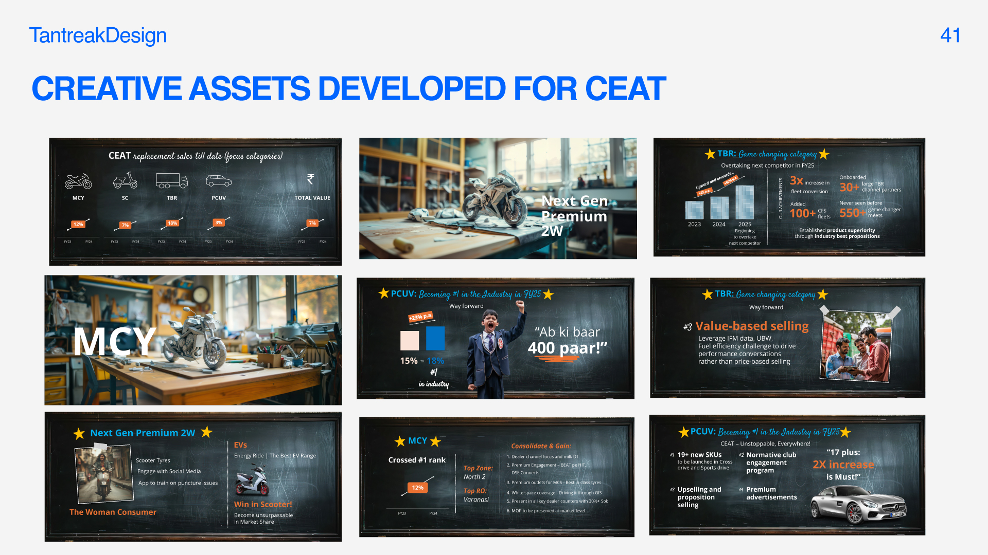 Tantreak portfolio asset preview